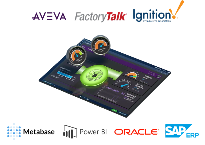 Analytics Dashboard